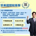 美國「對等關稅」影響 113年度綜所稅申報延至6/30