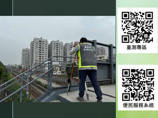 台南市府擴大地籍圖重測提升精度 黃偉哲呼籲地主務必到場