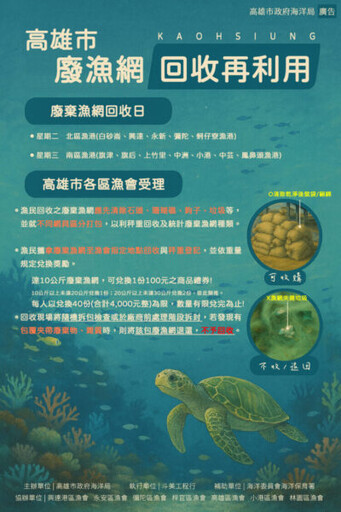 高市海洋局攜手區漁會 廢棄漁網回收獎勵開跑