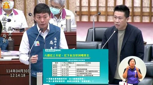 高雄老舊電腦率如同開發中國家？ 鍾易仲痛批：智慧教育變「智慧宣傳」！
