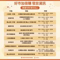 經濟部「好市加倍購」五月登場 高雄11處市場夜市挺環保送好康 100可以換200！