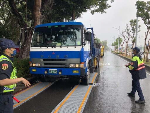 高雄市交通死亡率持續下降，道安表現六都排前三