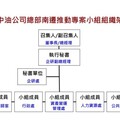 立委賴瑞隆：中油應該實質落實總部南遷 助力高雄邁向產業發展新格局