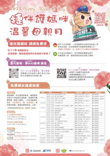 守護媽媽健康 高捷聯手衛生局母親節安排23場婦女篩檢活動