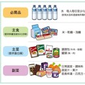 梅雨鋒面來襲 黃偉哲提醒市民母親節防範劇烈天氣