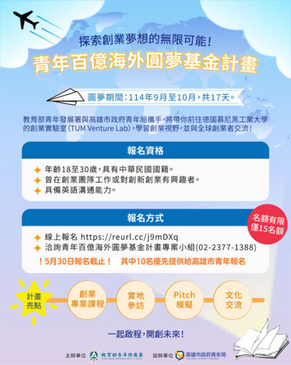百億海外圓夢計畫看過來 高雄青年專屬名額 前進慕尼黑開啟國際創業新視野