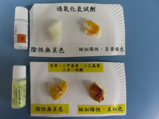 端午食品簡易檢驗試劑DIY 臺南衛生局提供免費領取！
