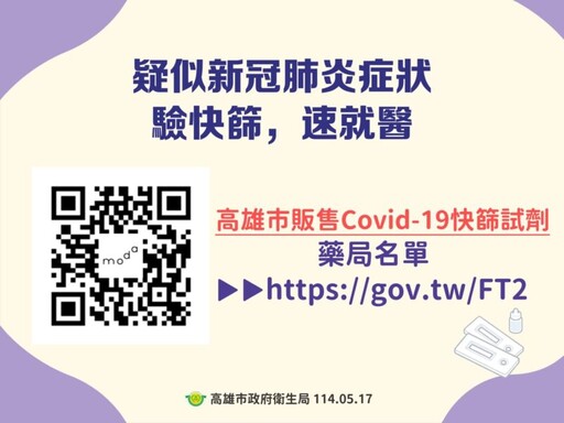 高雄市300家以上合約醫療院所提供新冠抗病毒藥劑、健保與自費快篩 有症狀、速就醫！