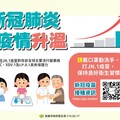 高雄市300家以上合約醫療院所提供新冠抗病毒藥劑、健保與自費快篩 有症狀、速就醫！