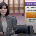 市4通過都市計畫變更，李眉蓁議員：應以居民福祉為最大考量！
