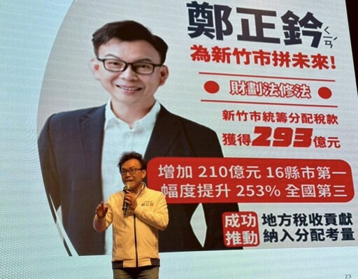守住新竹293億建設經費 鄭正鈐籲投下不同意罷免