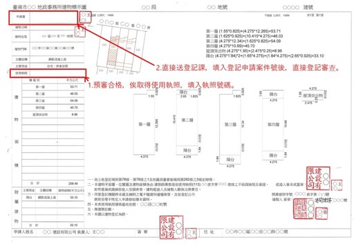 臺南地政局舉辦建物標示圖預審便民服務措施 提升服務效率