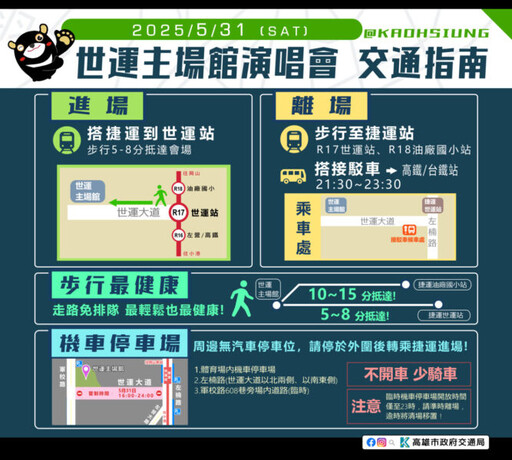 2025年韓流拼盤演唱會 高雄世運主場館周邊交通管制 使用公共運輸最方便