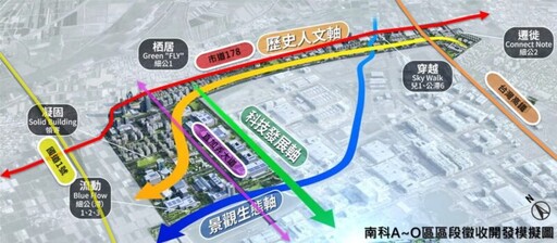打造南科特定區 黃偉哲：將半導體聚落封裝在台南！