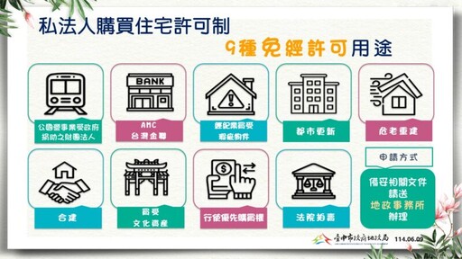 維護居住權益避免住宅短期炒作 中市禁私法人買受超過4千萬住宅作為宿舍