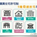 維護居住權益避免住宅短期炒作 中市禁私法人買受超過4千萬住宅作為宿舍