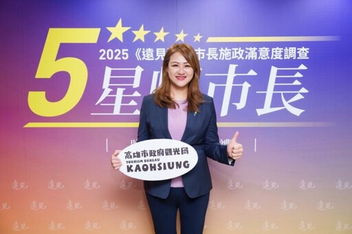 2025高雄觀光滿意度蟬聯全國第一 並勇奪歐美雙料金牌