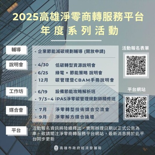 高雄淨零商轉平台系列活動開跑！ 聯手企業迎接綠色未來