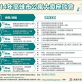 大樓AI智能管理、防災整備應變 高市公寓大廈座談會首場7/5開講