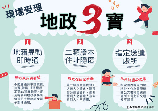 臺南地政局:防詐神隊友！全靠「地籍異動即時通」