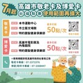 高市敬老卡、博愛卡7月1日起 運動中心、藝文場館攏欸通