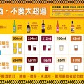 屏東縣衛生局攜手七家醫療機構 助酒癮者重返健康人生
