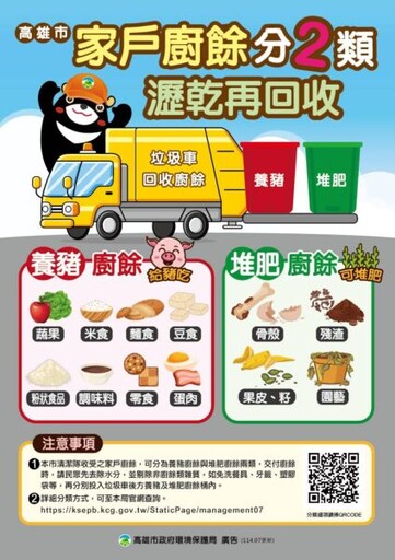 高市環保局：廚餘做好全回收 共享循環資源—雄好肥