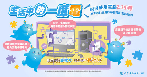 台電推廣家電節能撇步 實用五招輕鬆省電降低電費支出