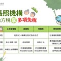 長照只做居家式服務 竹市稅務局提醒租稅優惠可能無法享有