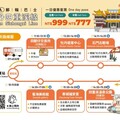 999元一日套票 台灣好行「牡丹四重溪線」8月21日開放預約