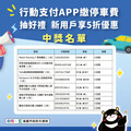 使用行動支付APP繳高雄停車費抽好禮 94位幸運車主出爐！