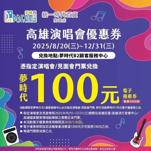 高市府攜手商圈夜市及百貨 再推澎湃追星應援優惠
