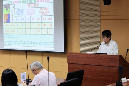 防治登革熱疫情擴大 陳其邁指示權管單位加強整頓守護市民健康