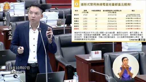 黃文益總質詢關心警察裝備安全 籲推「防彈背心隨人制」並增設警用無線電基地台補強通訊死角