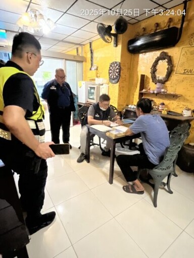 縣府啟動聯合稽查「非法旅宿」 營造屏東安心旅遊環境