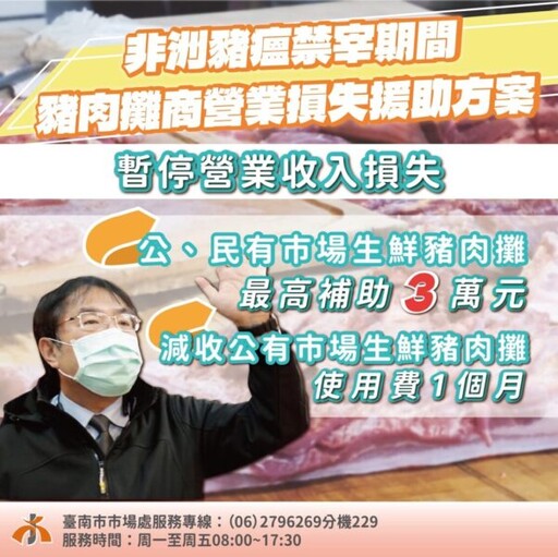 非洲豬瘟禁宰營運衝擊 臺南市受理豬肉攤商損失補助申請