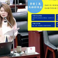 痛批市府「零作為」、環境治理「全面失控」 高雄市議員李雅靜總質詢火力全開