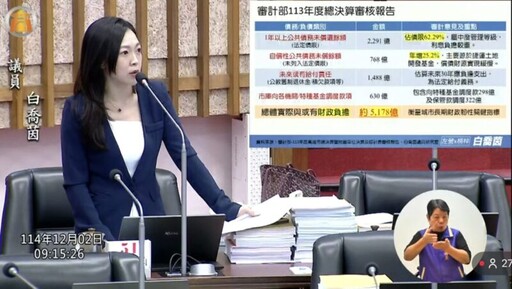 高雄財政負擔5178億!白喬茵呼籲正視資源浪費問題