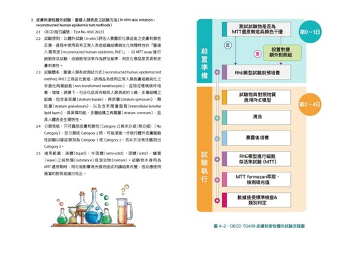 從傳統動物試驗走向零動物犧牲新技術！農藥所出版全國第一本「3R」毒性試驗指南教科書