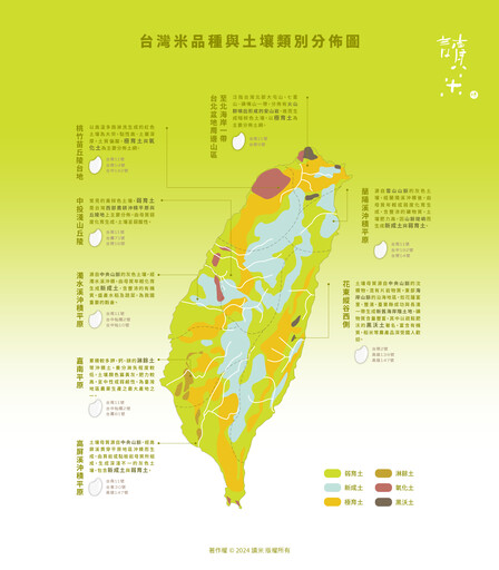 「讀米」特展於華山展出3個月！從科學數據到飲食品味的好米平台 打開米的文化新向度