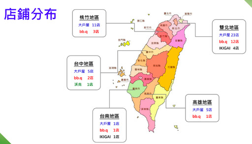 全家餐飲估11月中旬上櫃、旗下4大品牌預計3年內展店百間！如何以多元策略持續主攻「日常食」商機？