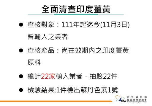 首波稽查結果公佈！高雄德和貿易輸入薑黃粉含蘇丹紅 上萬公斤僅追回1/3！