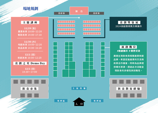 11/29～12/1「crEATe未來」創新策展創業年會即將開展！30+新創攤位、5大免費論壇、20攤飲食市集等五大主題活動免費參加