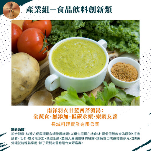 【食品飲料創新】植物基與永續食材的應用已是大勢所趨！突破替代性食材框架將成研發主流