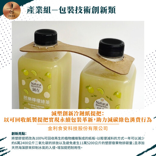 【包裝技術創新】減塑減量還不夠！永續包材原料多樣化才是挑戰