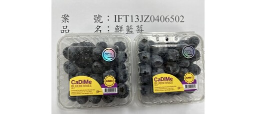 小磨坊進口6000公斤中國胡荽粉檢出殘留農藥賽洛寧超標！邊境更查出斯里蘭卡茶葉含防腐劑等皆依規定銷毀或退運