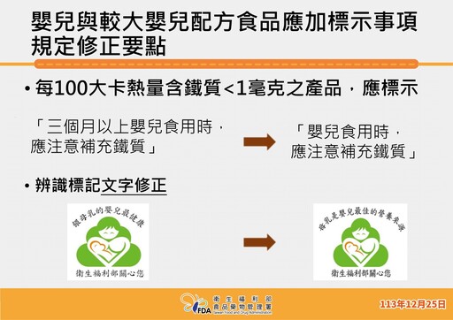 嬰兒食品不可標示優於母乳、台灣將邁入碳定價時代！2025元旦食農新制一次看！