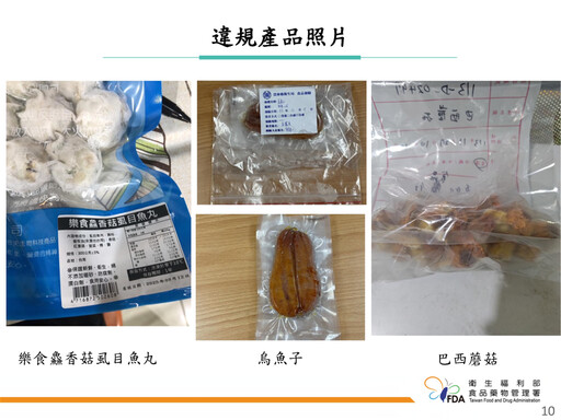 食藥署強化春節食品安全檢查 「樂食鱻香菇虱目魚丸」檢出防腐劑、「巴西蘑菇」重金屬超標！