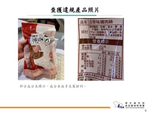 食藥署強化春節食品安全檢查 「樂食鱻香菇虱目魚丸」檢出防腐劑、「巴西蘑菇」重金屬超標！