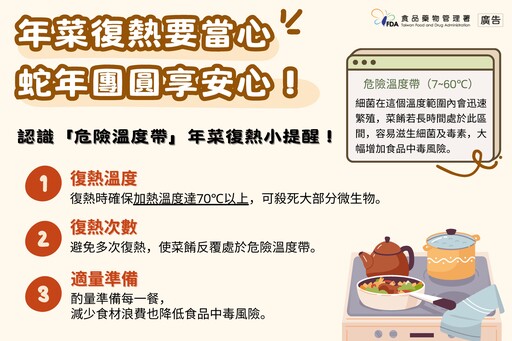 復熱年菜應當留心食品中毒風險 遵守「五要二不」安心過好年！